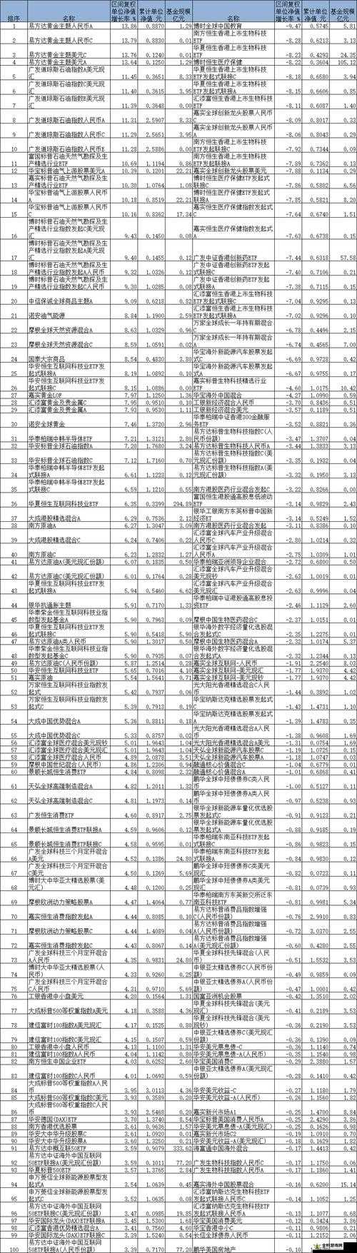 91 精产国品涵盖各类丰富产品满足不同需求